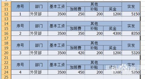 职教中心就业工资（职教中心就业工资高吗）