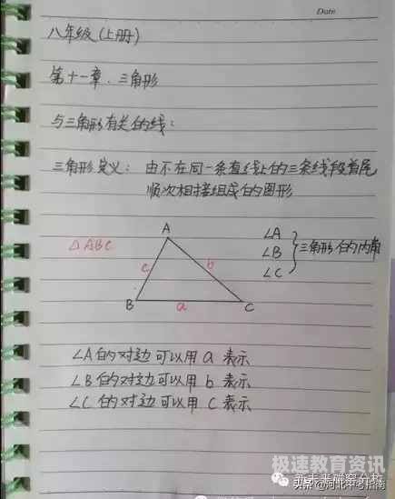 初中数学做题分析（初中数学分析错题原因怎么写）