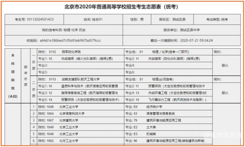 浙江填志愿选择几个专业（浙江高考填志愿要填几个学校）