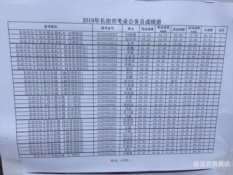 黑龙江省公务员面试在哪里（黑龙江省公务员面试在哪里考试）