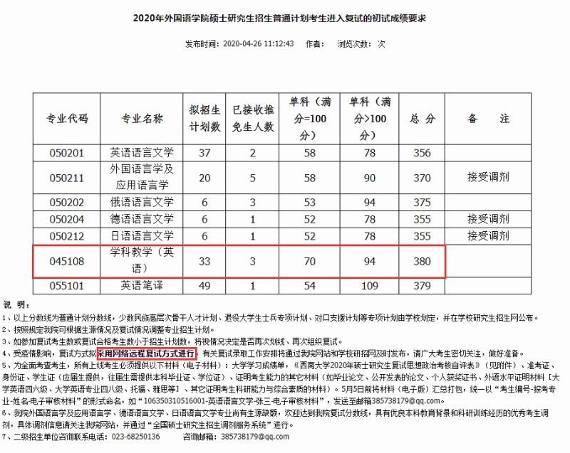 2019山东考研出成绩（2019山东考研成绩公布的时间）