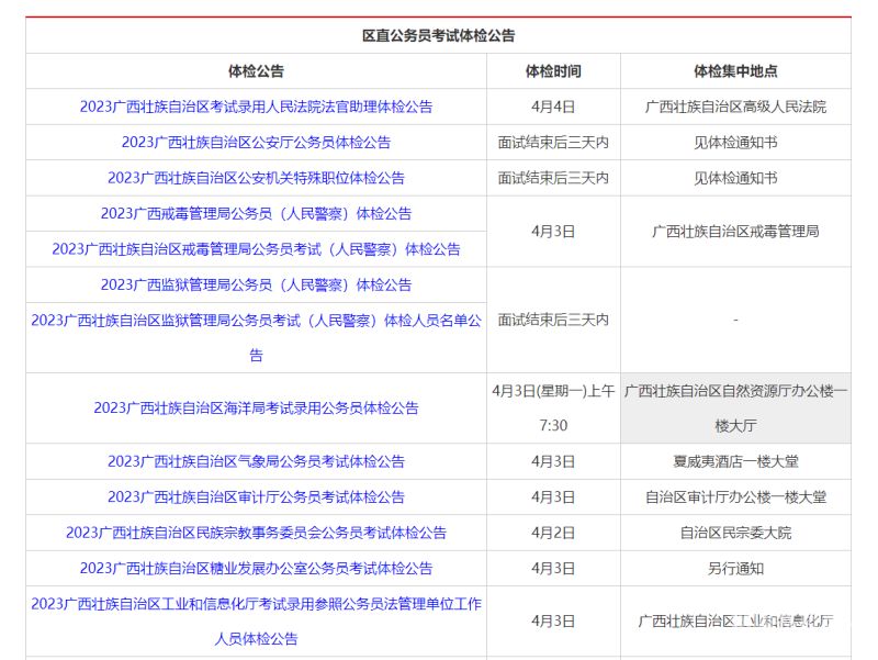 公务员眼睛体检多少度（公务员眼睛体检多少度不合格）