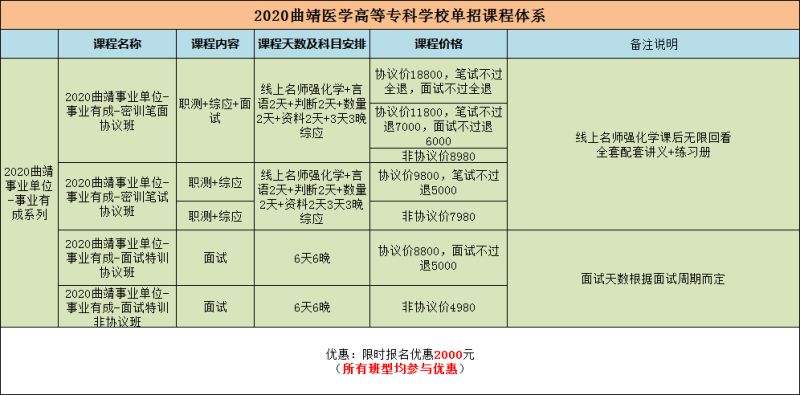 大专事业编考试（大专事业编考试难吗）