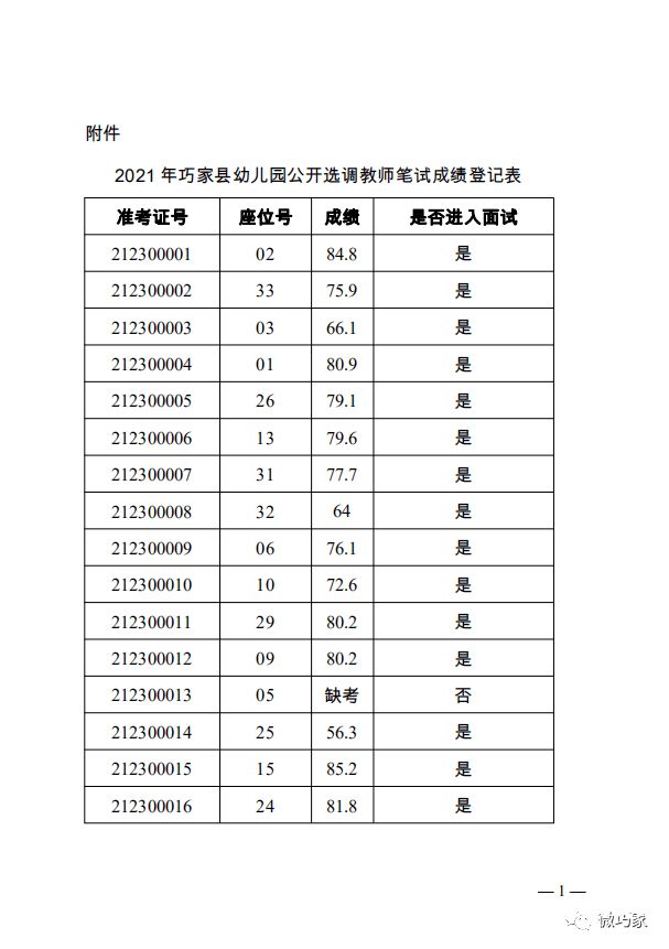 教招笔试成绩怎么折算（教招笔试成绩占比）