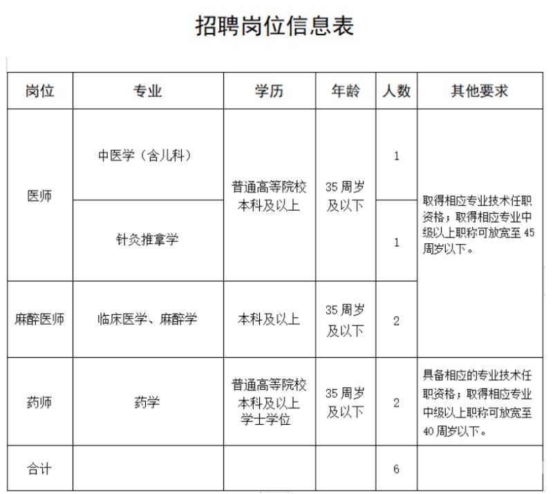 大专在读证明能考公务员吗（大专在读可以考证吗）