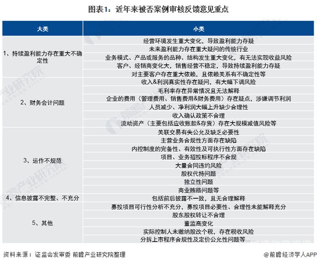 论企业信息披露论文（企业信息披露案例分析论文）