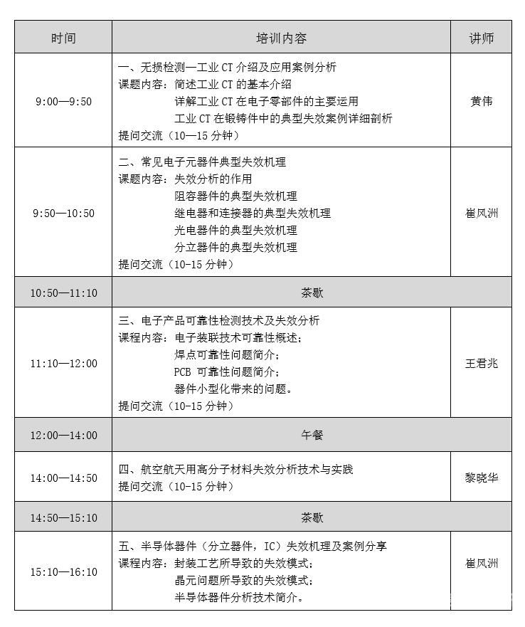 高分子材料工程师就业的简单介绍