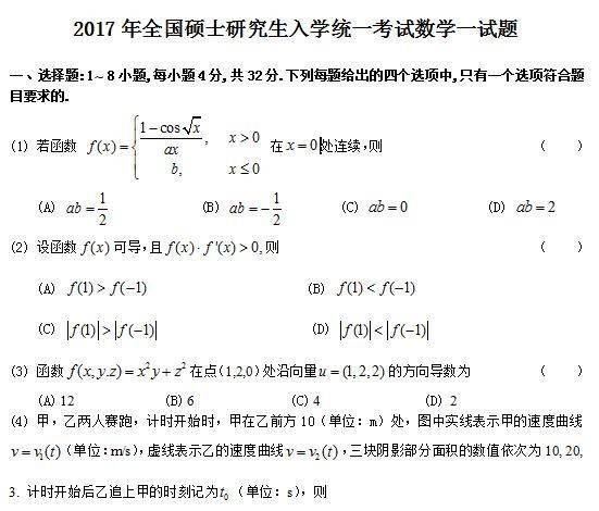 考研数学1是什么（考研数学是什么水平）