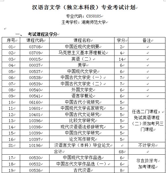 自考的试卷销毁（自考试卷可以申请重新阅卷吗）