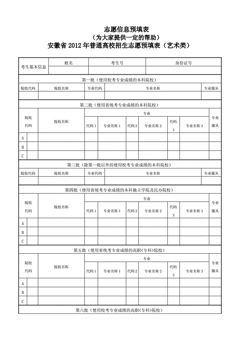 专科填志愿表是怎样的表格（专科填志愿表样本）