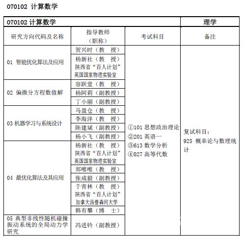 四川省哪些大学有数学专业（四川省哪些大学有数学专业考研）