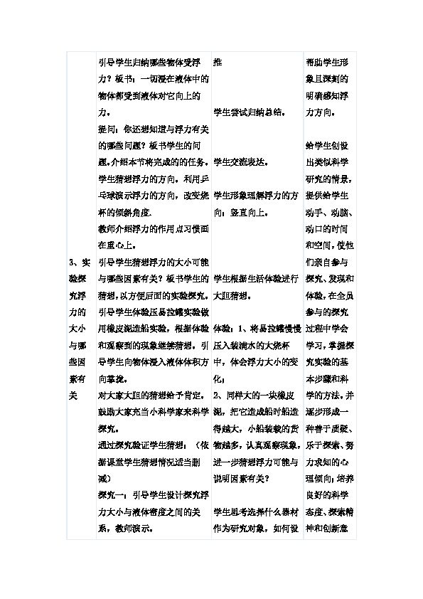 浮力全程教案（浮力教学教案）