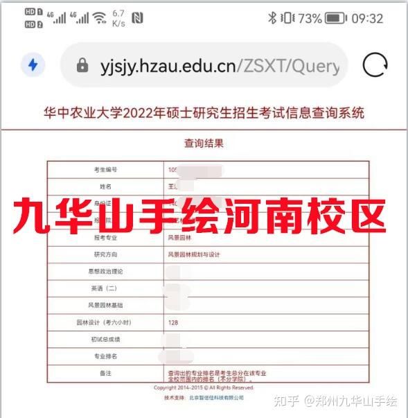 河南科技学院考研率多少（河南科技学院考研录取率）