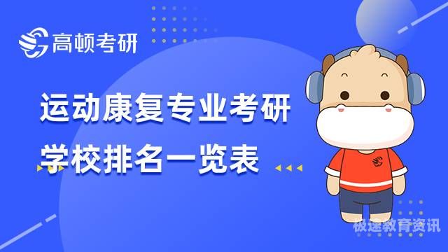 运动康复可以考研吗（运动康复学能考研吗）