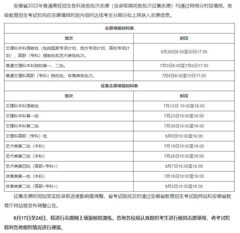 广东填志愿批次（广东填志愿时间2020）
