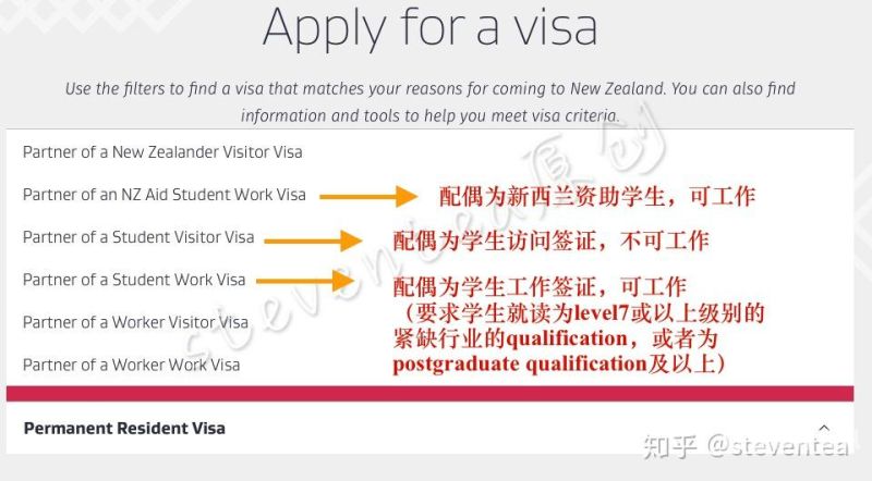 澳洲留学签证怎样办理陪读（澳洲陪读签证要求）