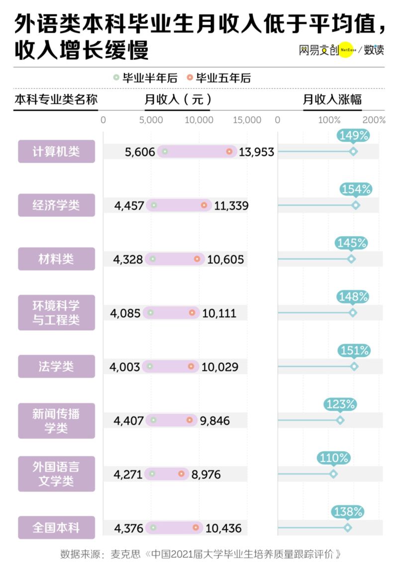 本科合资（合资办学的大学好吗）