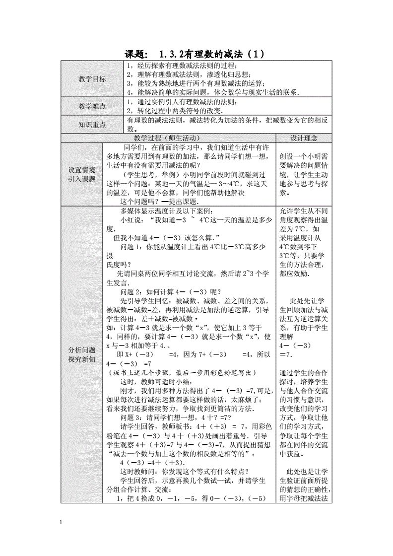 初中数学问题解决（初中数学问题解决课题收获与体会）