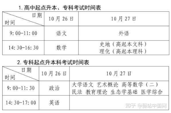 石家庄成人考试通过率（石家庄成人高考考试时间）