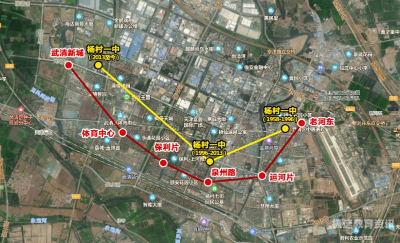 武清城关高中分数线（武清区城关中学高考成绩）