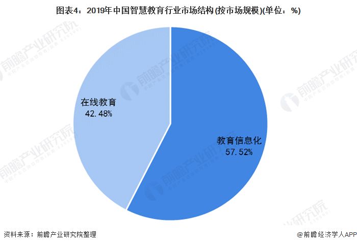 职业教育市场机制研究论文（职业教育的市场规模）