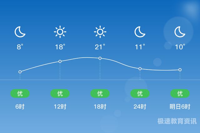 临沧高三数学补课招生吗（临沧高三数学补课招生吗多少分）