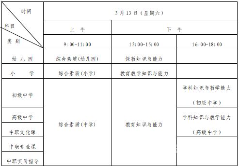 报考老师几月份考（报考老师几月份考试）