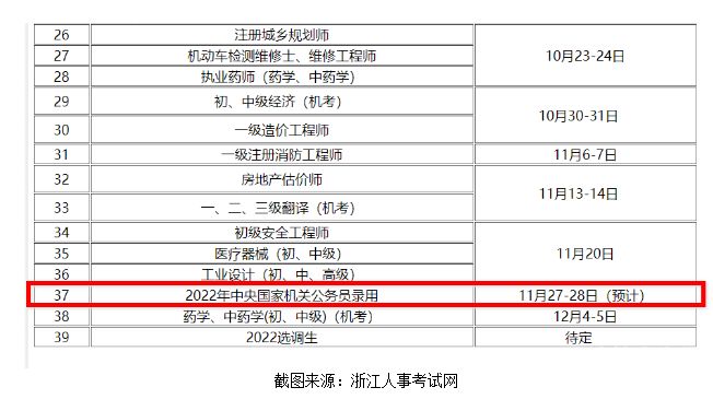 公务员备考多久能过（公务员备考多久上岸）