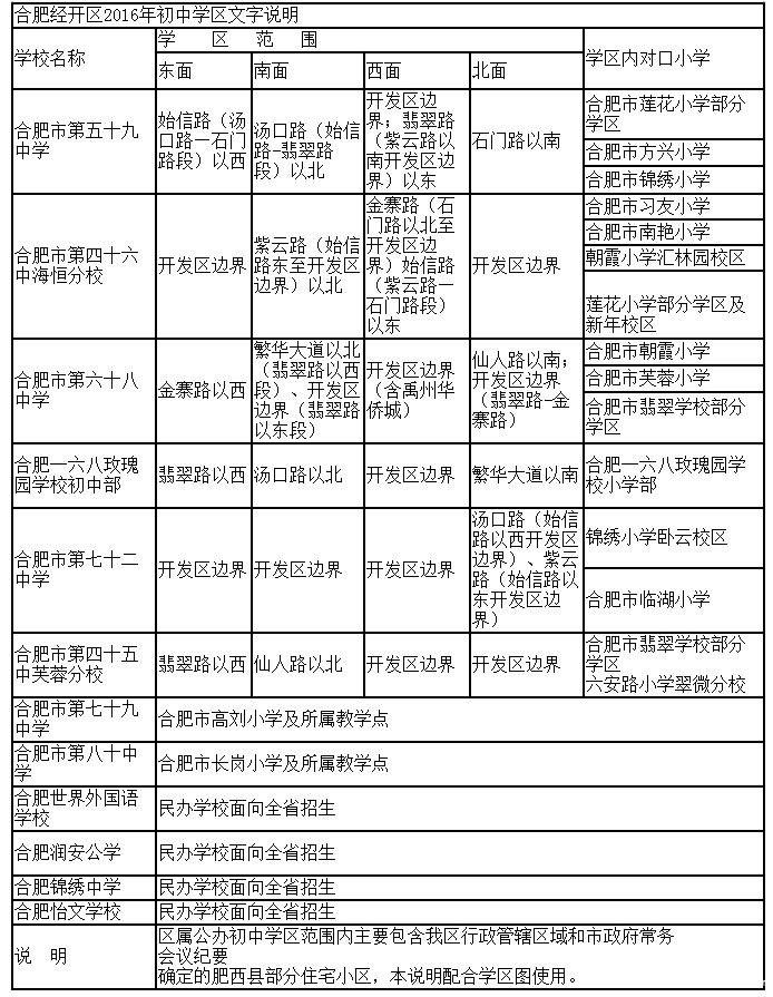 吴江区实验中学小升初招生（吴江区实验初中学区划分）