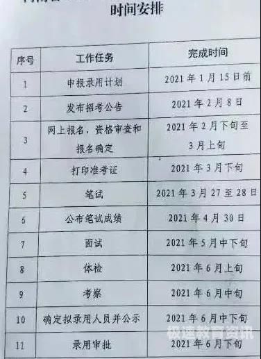 十堰公务员公示多久后上班（公务员一般公示完多久上岗）