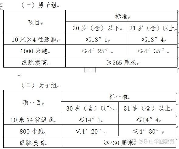 浦北县公务员考试去哪里考（浦北县考试中心）