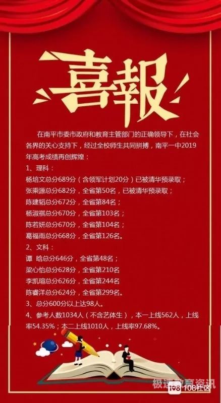 天津一中高考语文成绩排名（天津一中高考喜报2021）