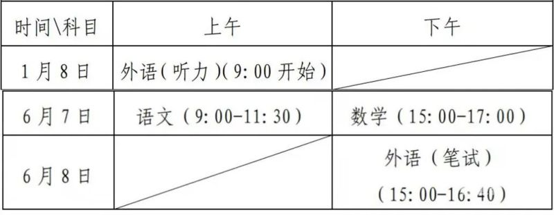 2022岳阳县高考时间表（2022岳阳县高考时间表公布）