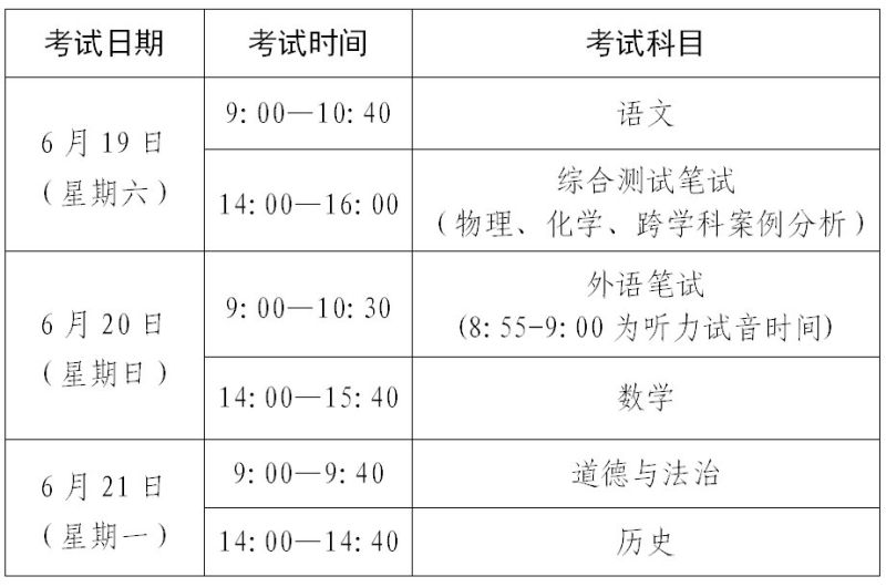 常熟二模中考时间安排最新（2021二模常熟中考）