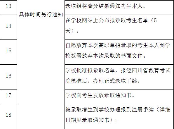 贵州单招填志愿后多久录取（贵州2021单招多久收通知书）