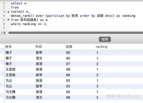 sql查询语文成绩大于数学成绩（sql语句查询成绩大于60分）