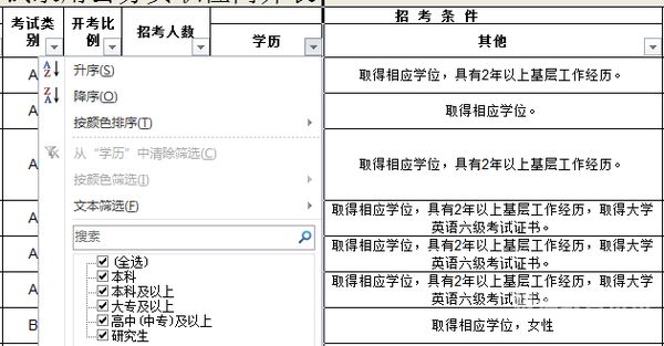 公务员报考如何查看岗位（公务员报考如何查看岗位信息）