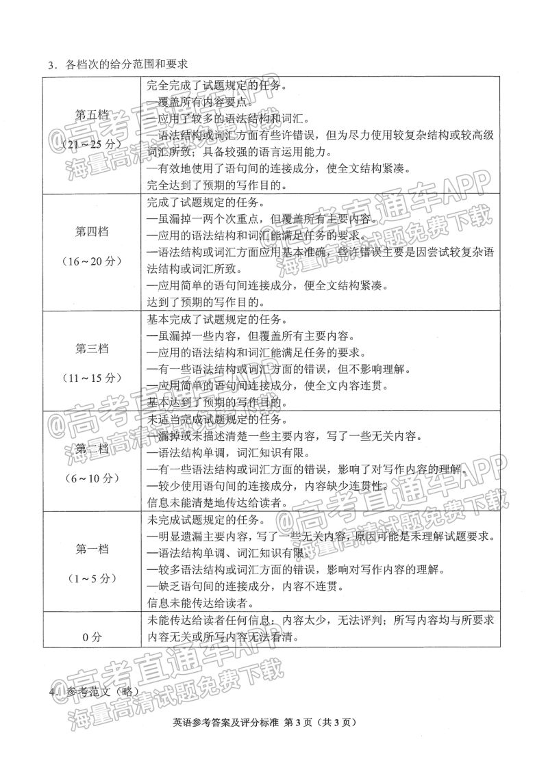 贵州高考统测时间表（贵州高考各科考试时间）