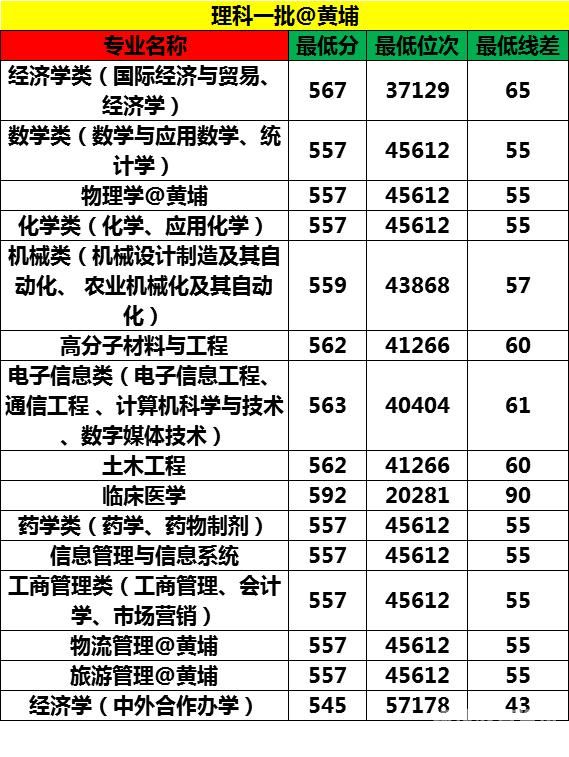 延安大学有哪些专业硕士（延安大学有哪些专业硕士点）