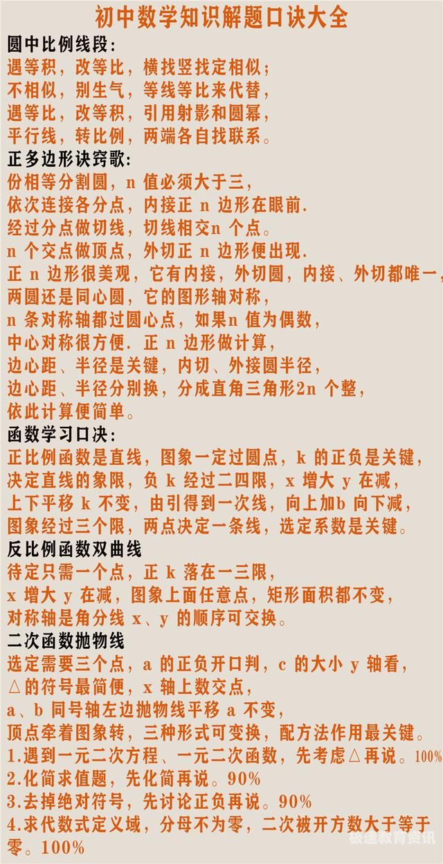 数学答题思路怎么写（数学答题要点）