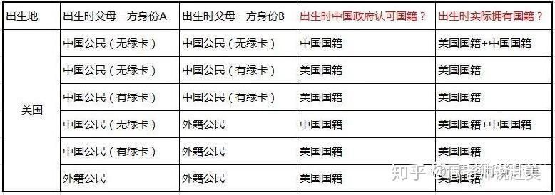 国籍孩子陪读政策（国籍孩子陪读政策最新）