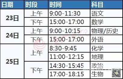 广东2022高考具体时间（广东高考时间2021考试时间）