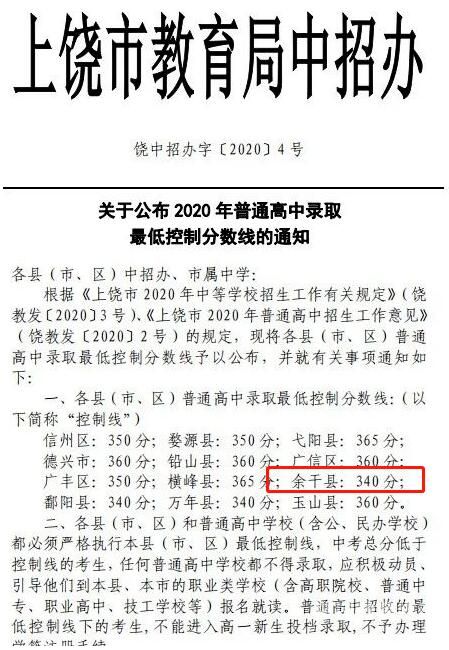 运城夏县中考成绩查询（2021夏县中考分数线）