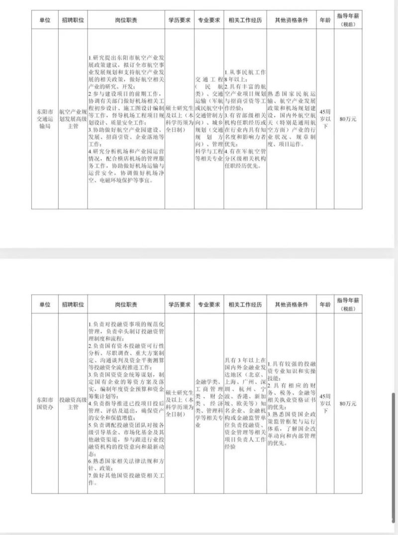 公务员能做多久多久（公务员能干几年）