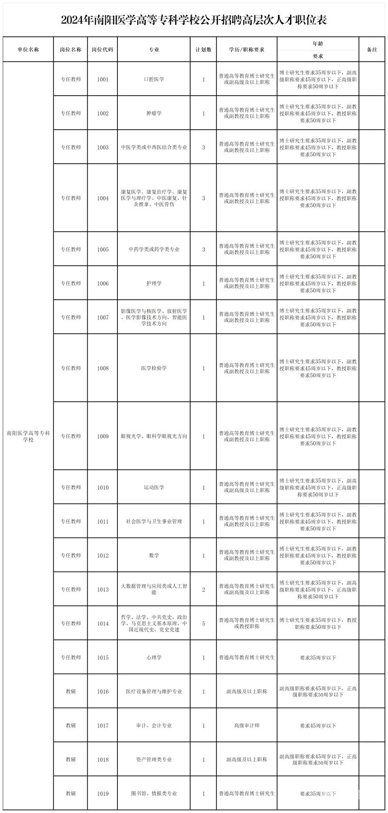 河南公务员一年能挣多少万（河南公务员工资多少钱一个月）