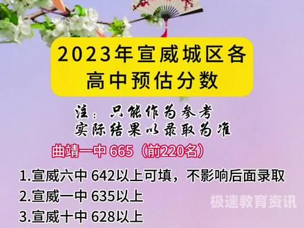 润河中学2023中考成绩（润河中心学校官网）