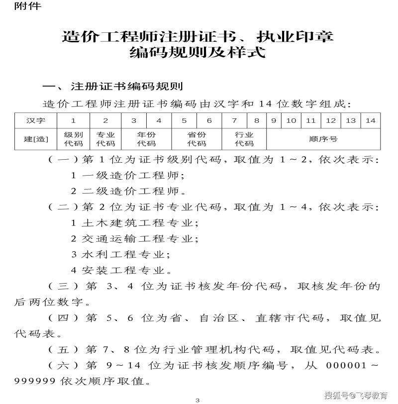 建造师执业印章号是什么（建造师执业印章代码由什么组成）