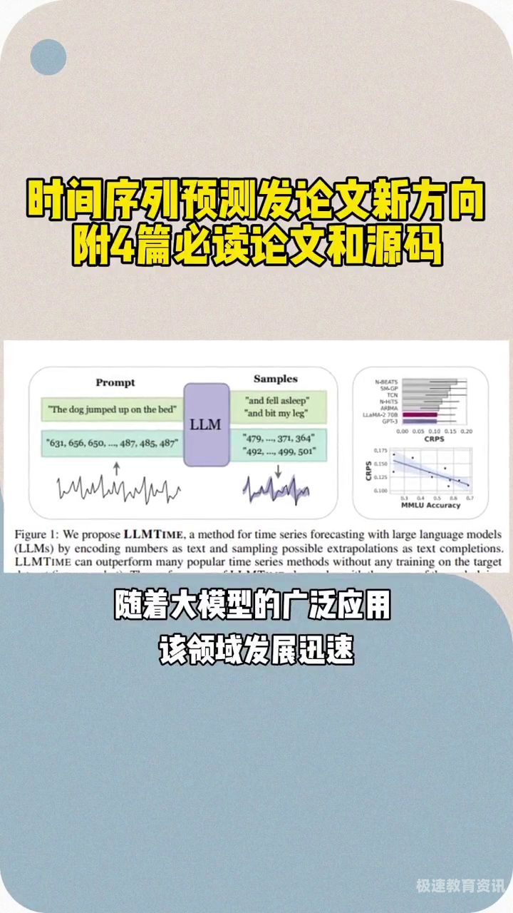 论文资料如何查看结果（论文资料查询方向及范围）