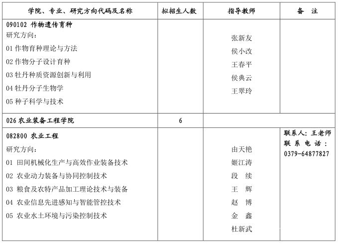 北科大材料考研专业课（北科大材料考研专业课资料哪家好）