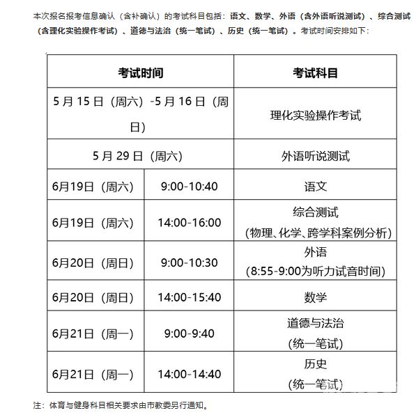 广东21届中考查分是多少（广东2021中考查分时间表）